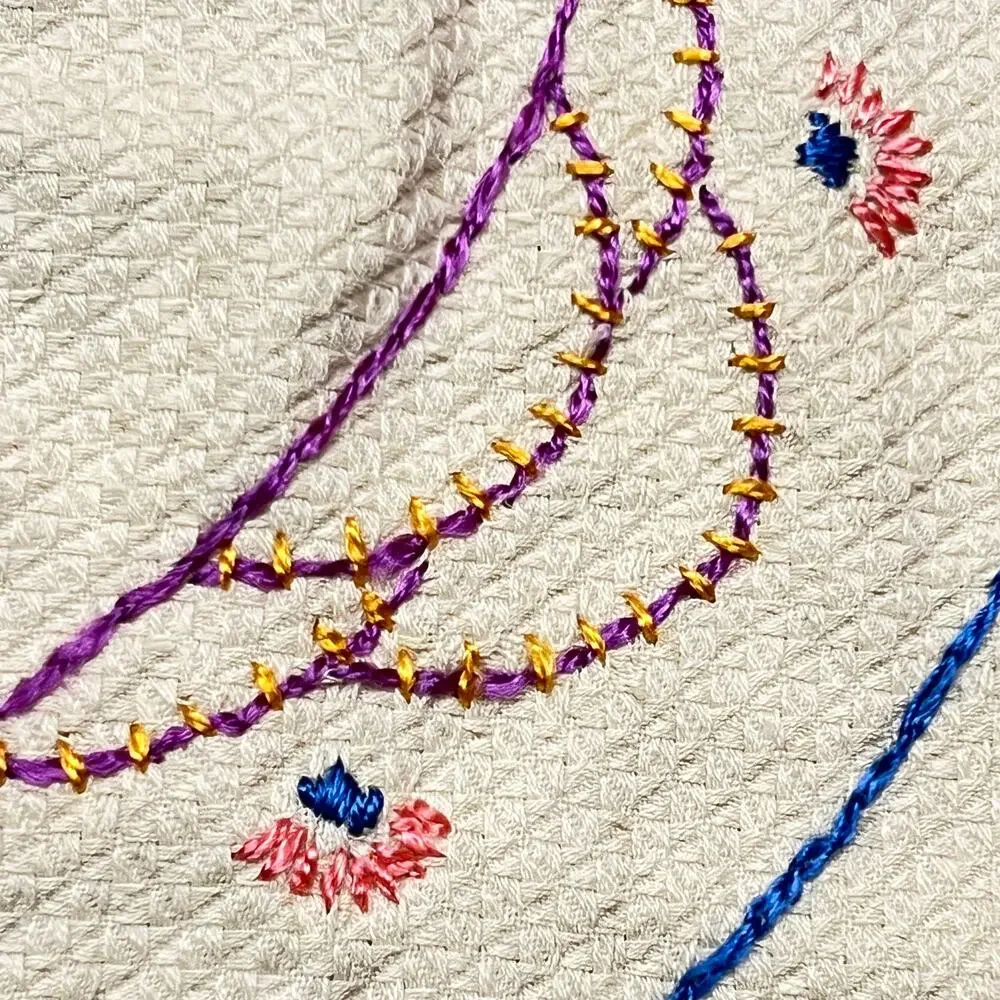 Vintage 30s Embroidered Tablecloth Baskets of Flowers Multicolor 32 inch Square